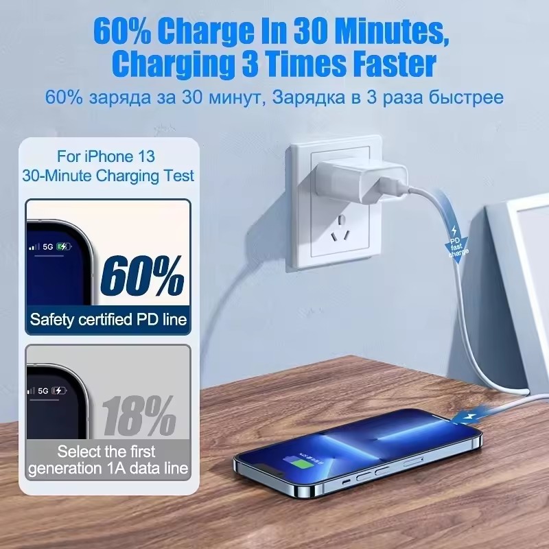 20 szt. Kabel USB C do szybkie – Phone Accessories Nothing recenzja i cena